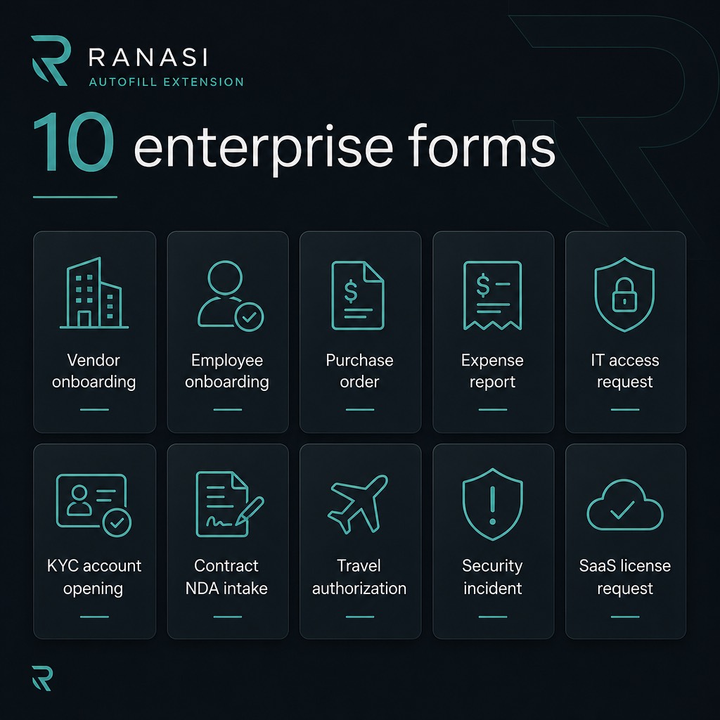 Ten enterprise form types Ranasi can customize and autofill